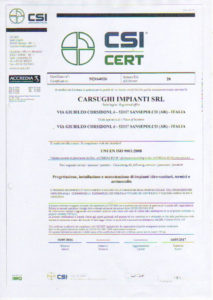 scansione